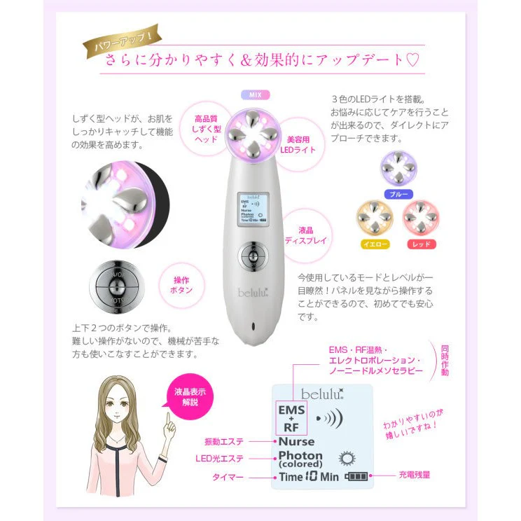 Belulu Premium IPL RF Lifting Facial Beauty Device - Image 9