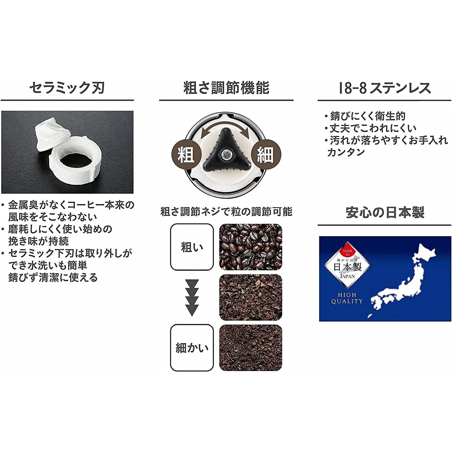 Captain Stag Stainless Steel Handy Coffee Grinder - Made in Japan - Image 7