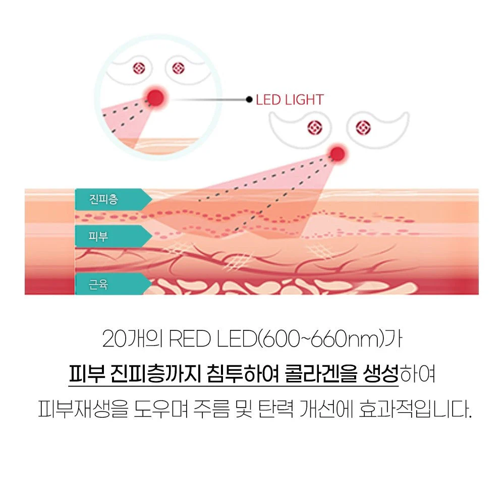 Claigio new 2nd Generation LED Magic Eye Patch (Made in Korea) - Image 16