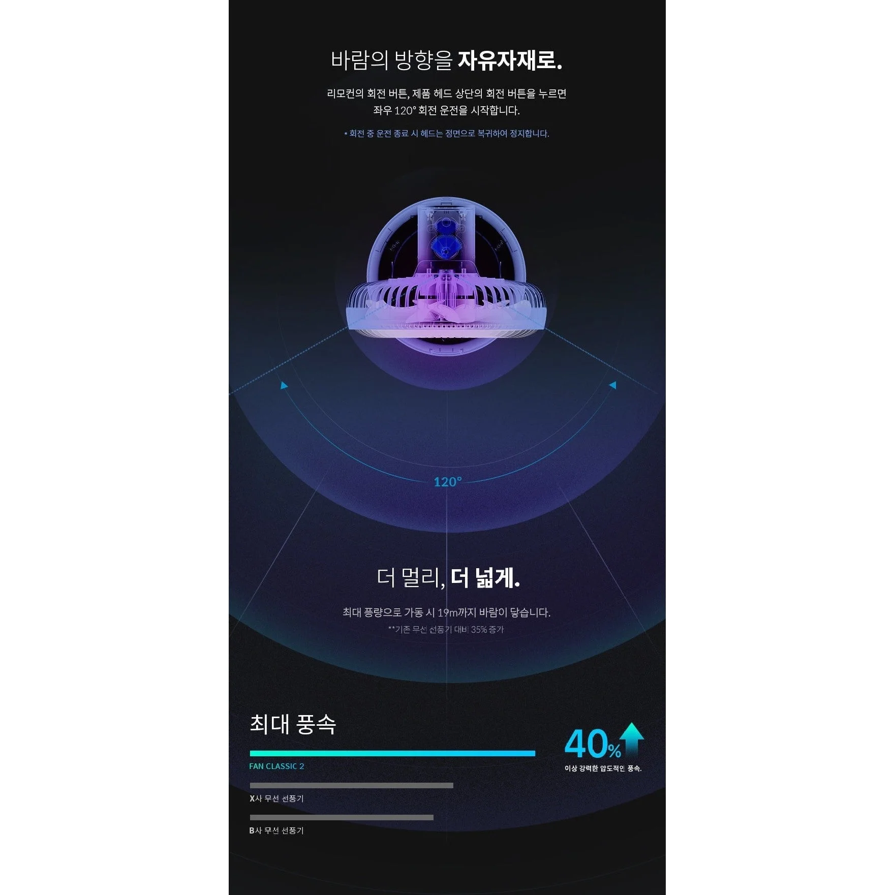 Korea LUMENA 2nd generation "Wireless" floor fan - 13 inches - Image 11