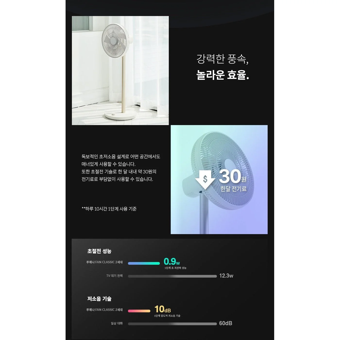 Korea LUMENA 2nd generation "Wireless" floor fan - 13 inches - Image 12