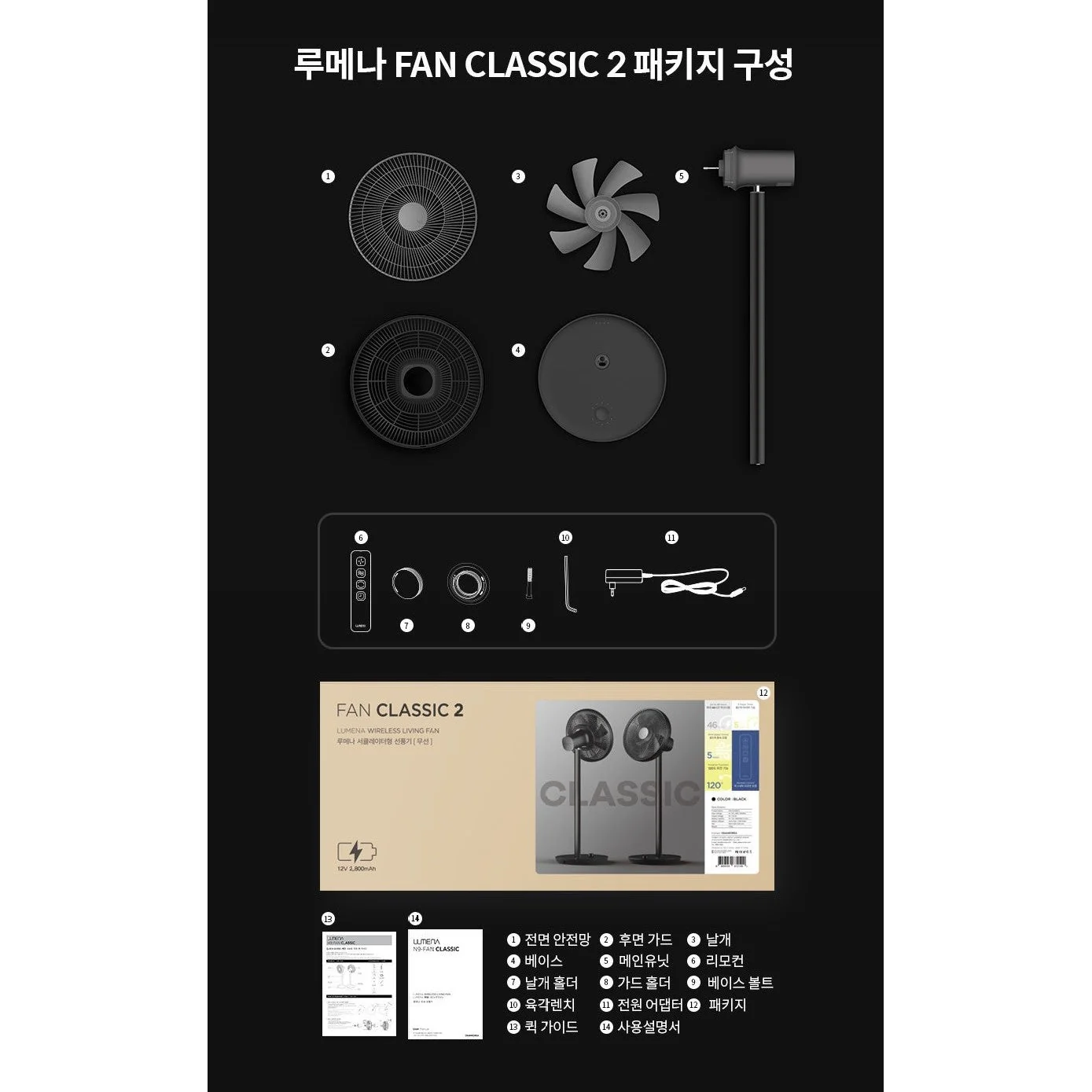 Korea LUMENA 2nd generation "Wireless" floor fan - 13 inches - Image 19