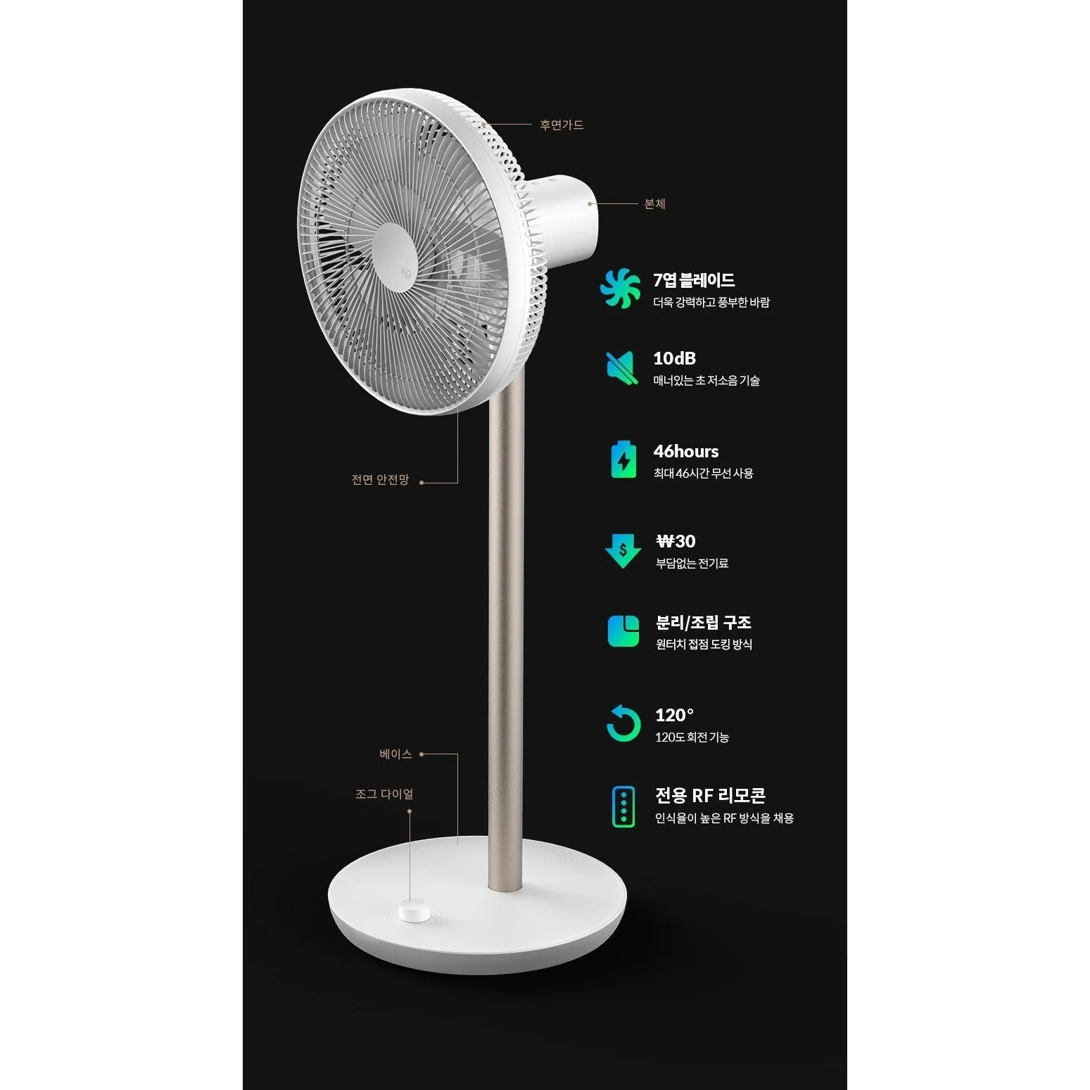 Korea LUMENA 2nd generation "Wireless" floor fan - 13 inches - Image 5
