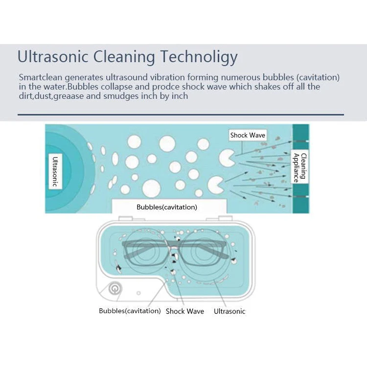 Smartclean Eyeglasses Ultrasonic Cleaner Vision.5 - Image 14