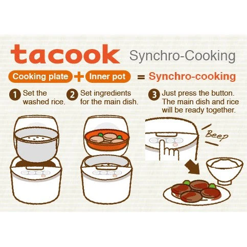 Tiger Rice Cooker JAX-S10S/S18S (Made in Japan) - Image 12