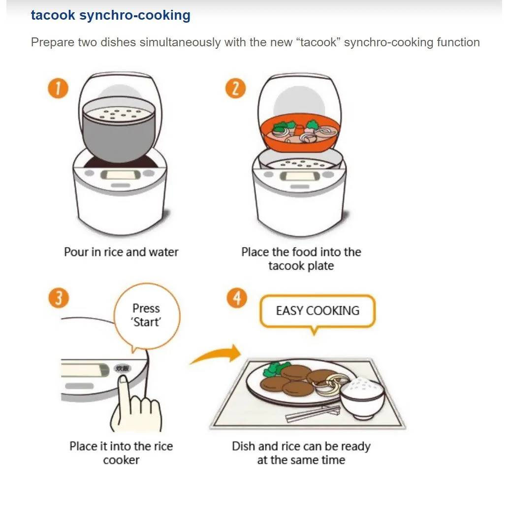 Tiger Rice Cooker JAX-S10S/S18S (Made in Japan) - Image 9