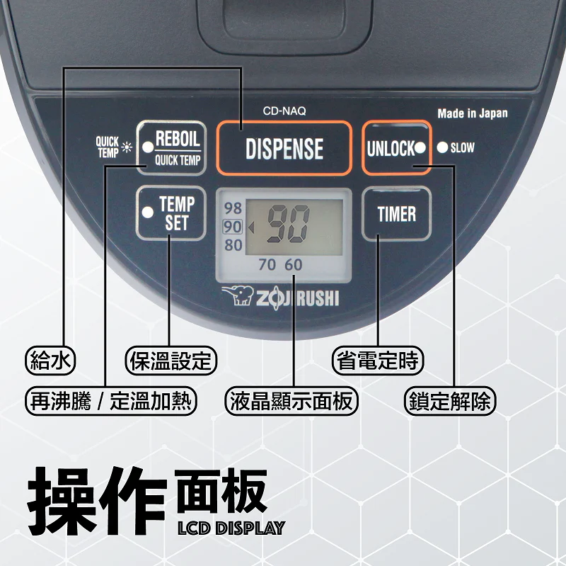 Zojirushi Hot Water Dispenser CD-LCQ50 (Made in Japan) - Image 7