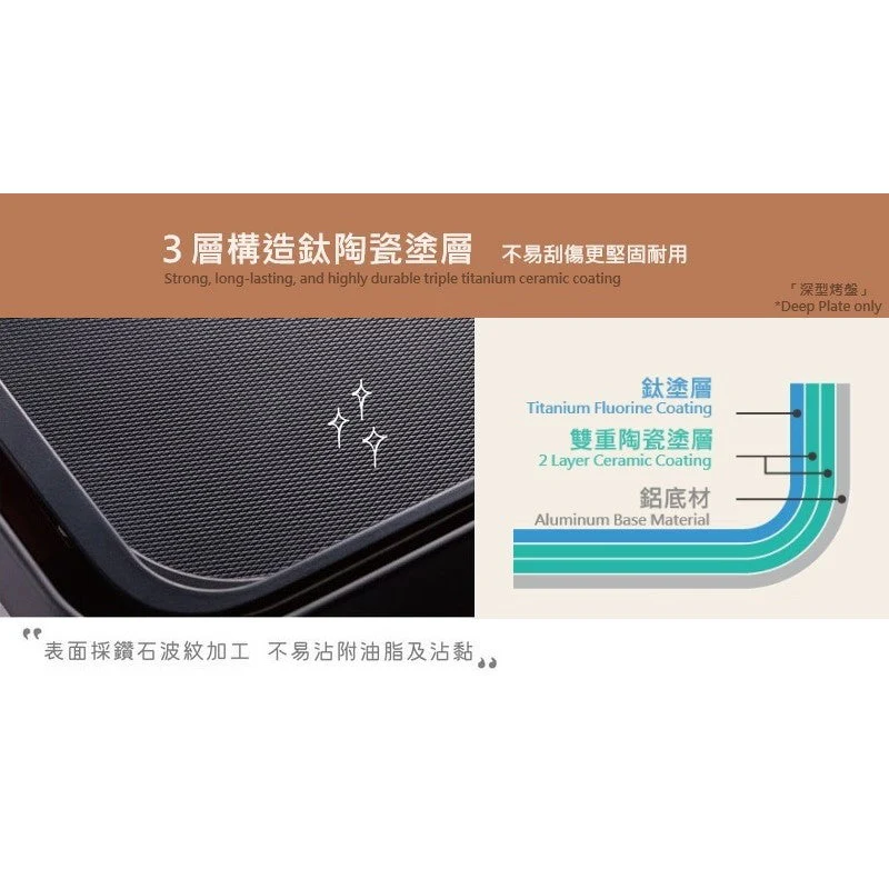 Zojirushi Electric Griddle EA-KFQ20 UK 3 Pin Plug - Image 9