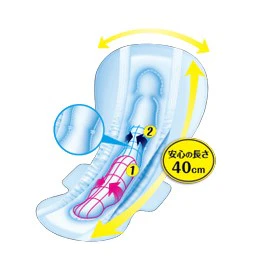 Ellis super safe night use until morning 40cm with wings 12pcs - Image 6