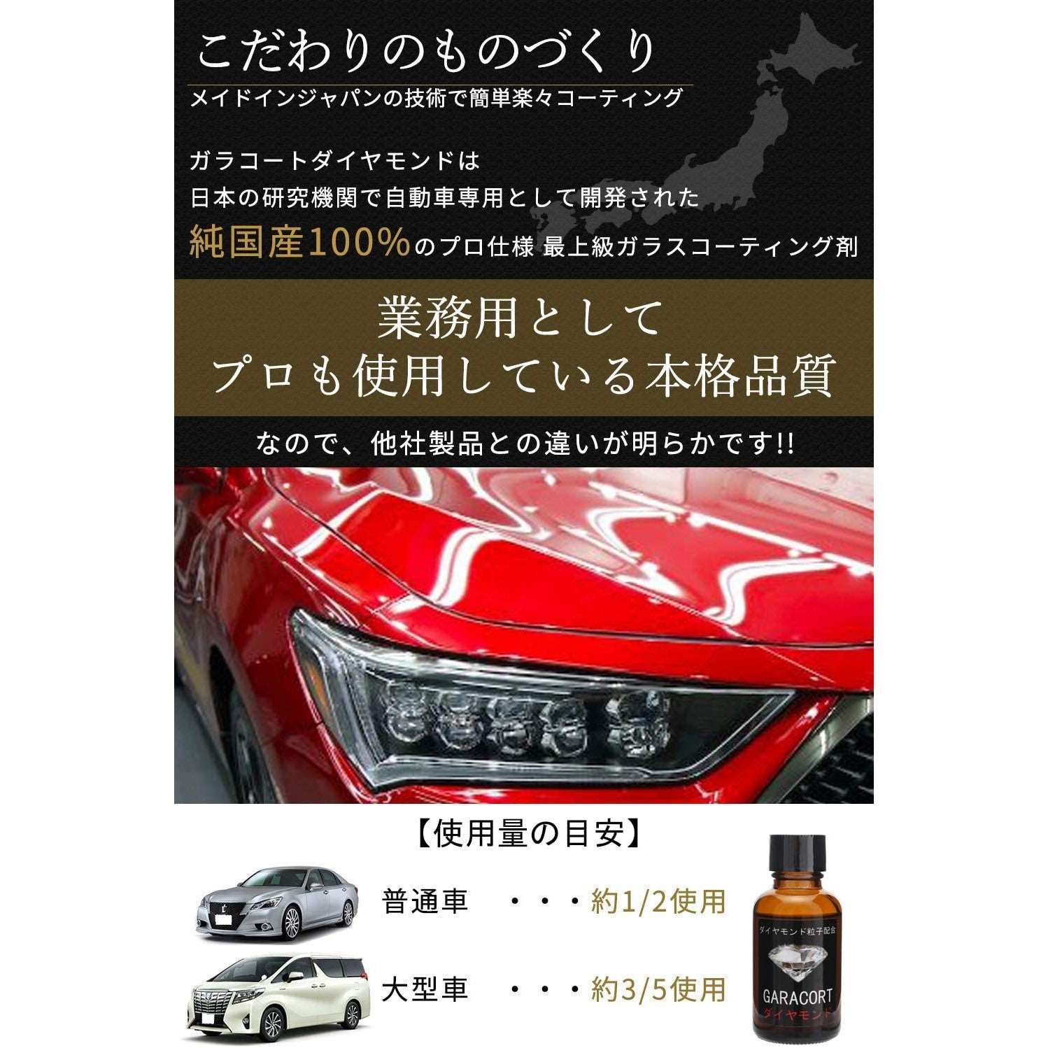 Galacoat Glass Coating Agent - Perfect set (Made in Japan) - Image 5