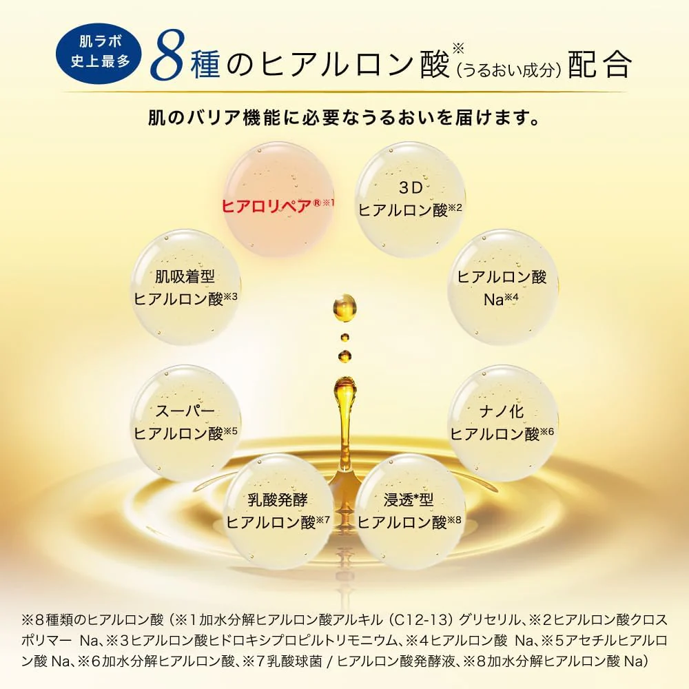 Hada Labo Gokujun Premium Hyaluronic Emulsion Cream 140ml - Image 2