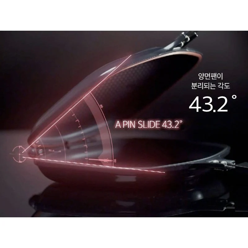 HappyCall Double Pan Compact Jumbo Grill (Made in Korea) - Image 5