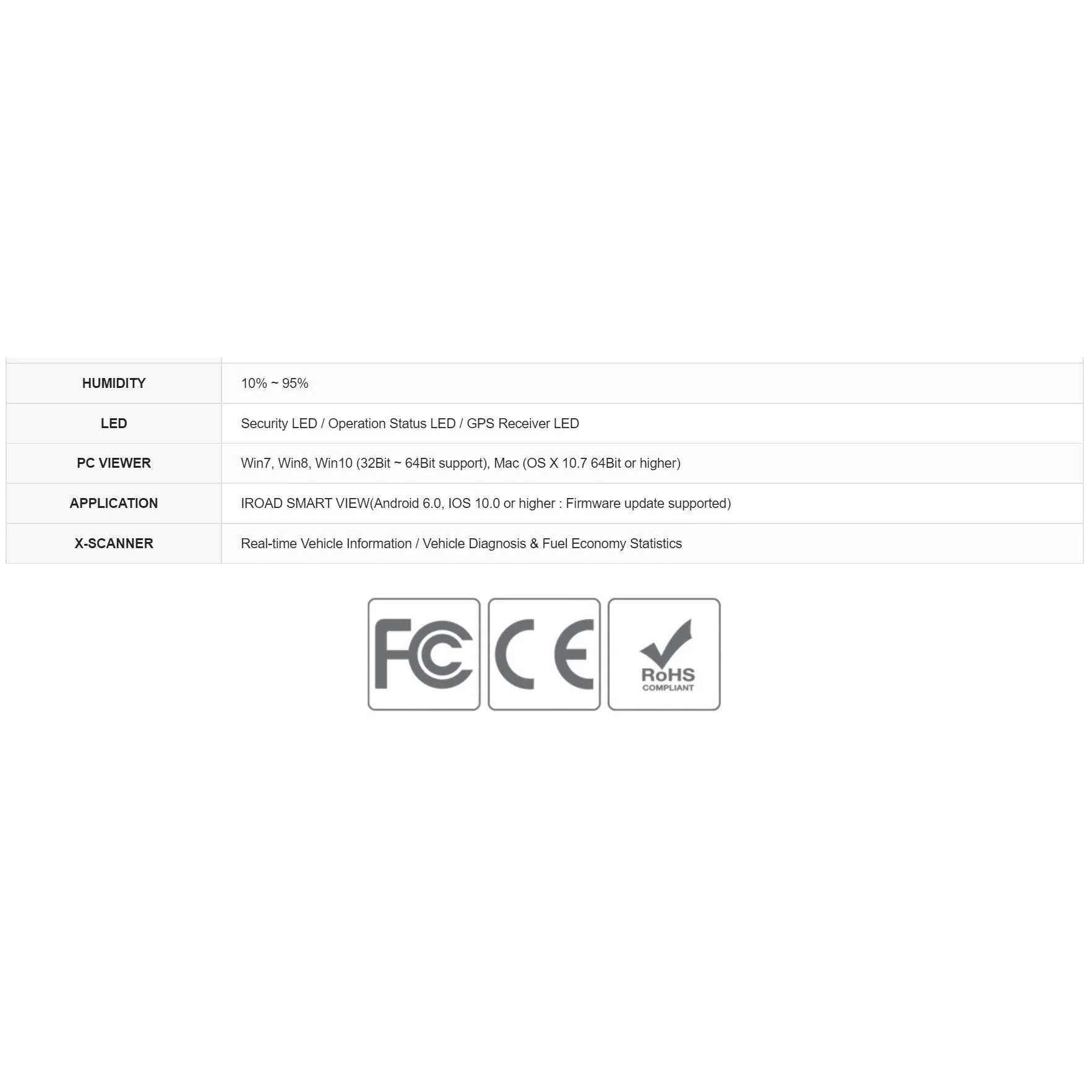 Iroad Dashcam X11 QHD 32GB Front & Rear (Made in Korea) - Image 29