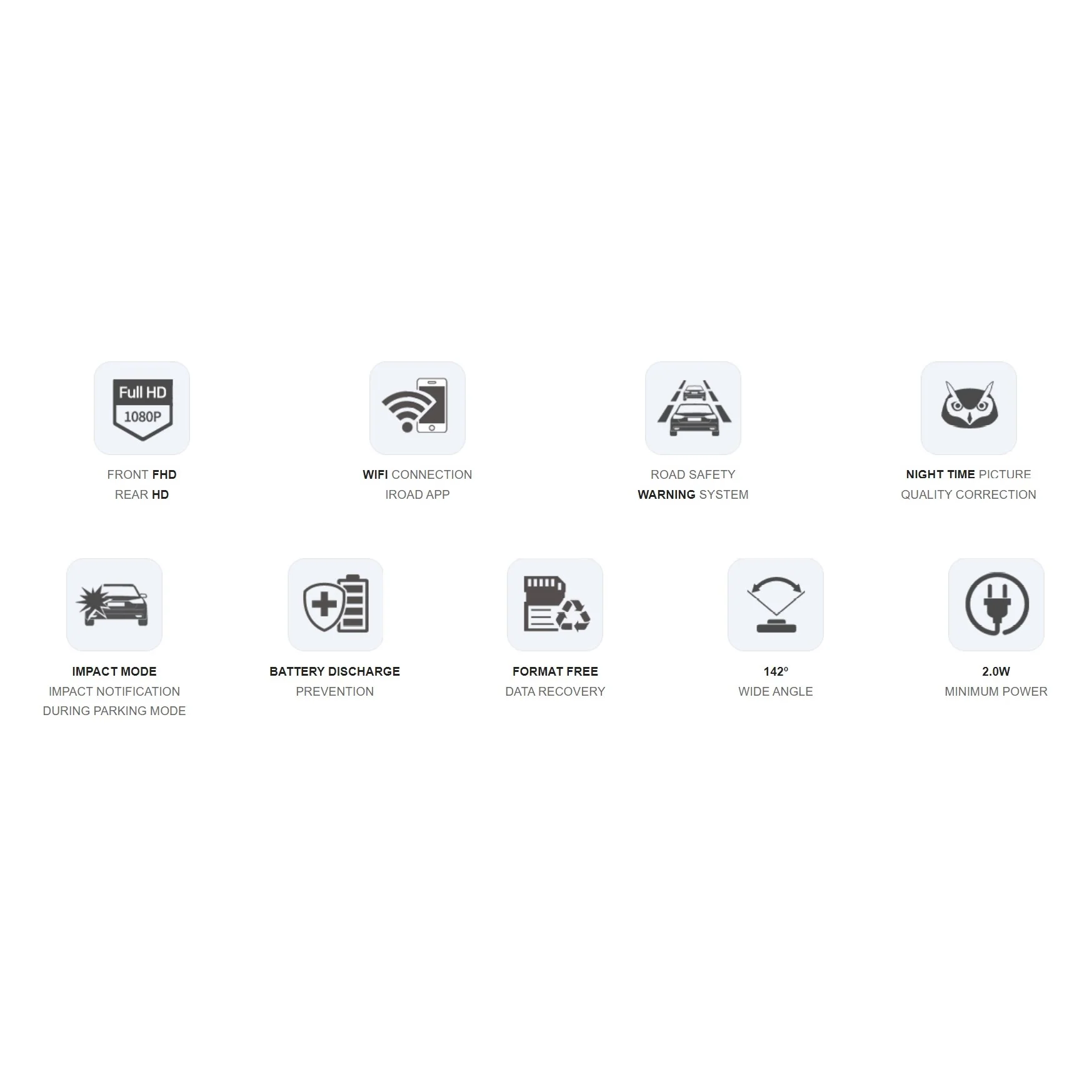 Iroad Dashcam TR7 FHD&HD 32GB Front & Rear (Made in Korea) - Image 3