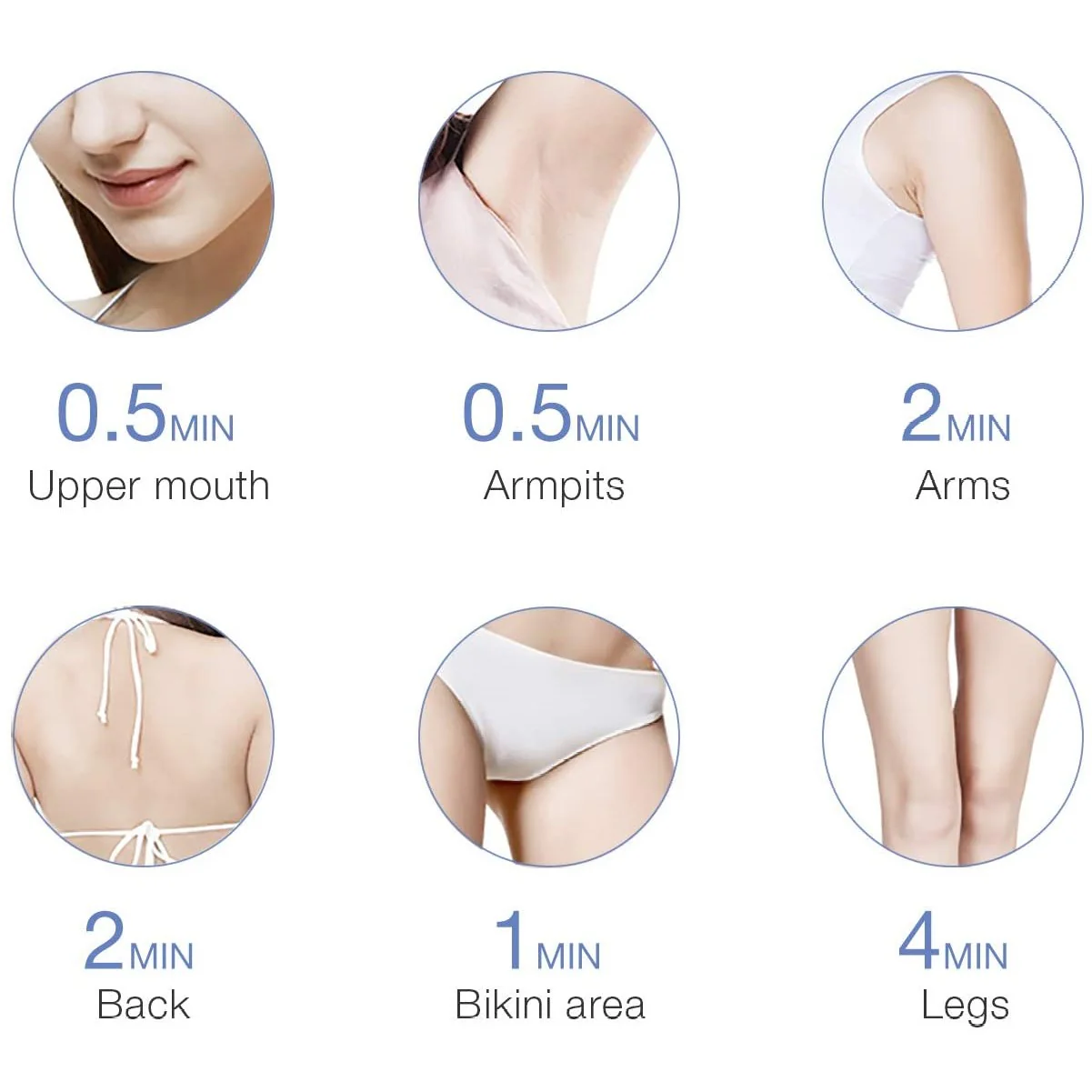 CosBeauty IPL Permanent Hair Removal Device (300K Flashes) - Image 7