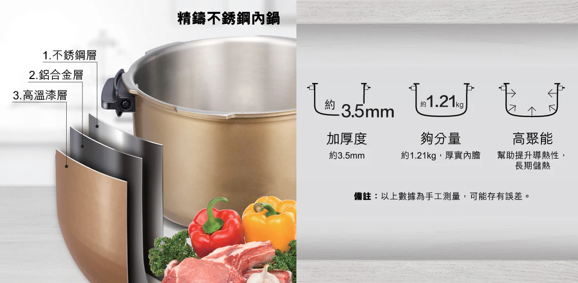 Panasonic 220V SR-SG501 5.0L Auto Stirring Pressure Cooker - Image 12