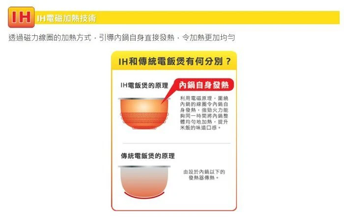 Zojirushi Rice Cooker NP-HRQ10/18 <IH Pressure> (Made in Japan) - Image 12
