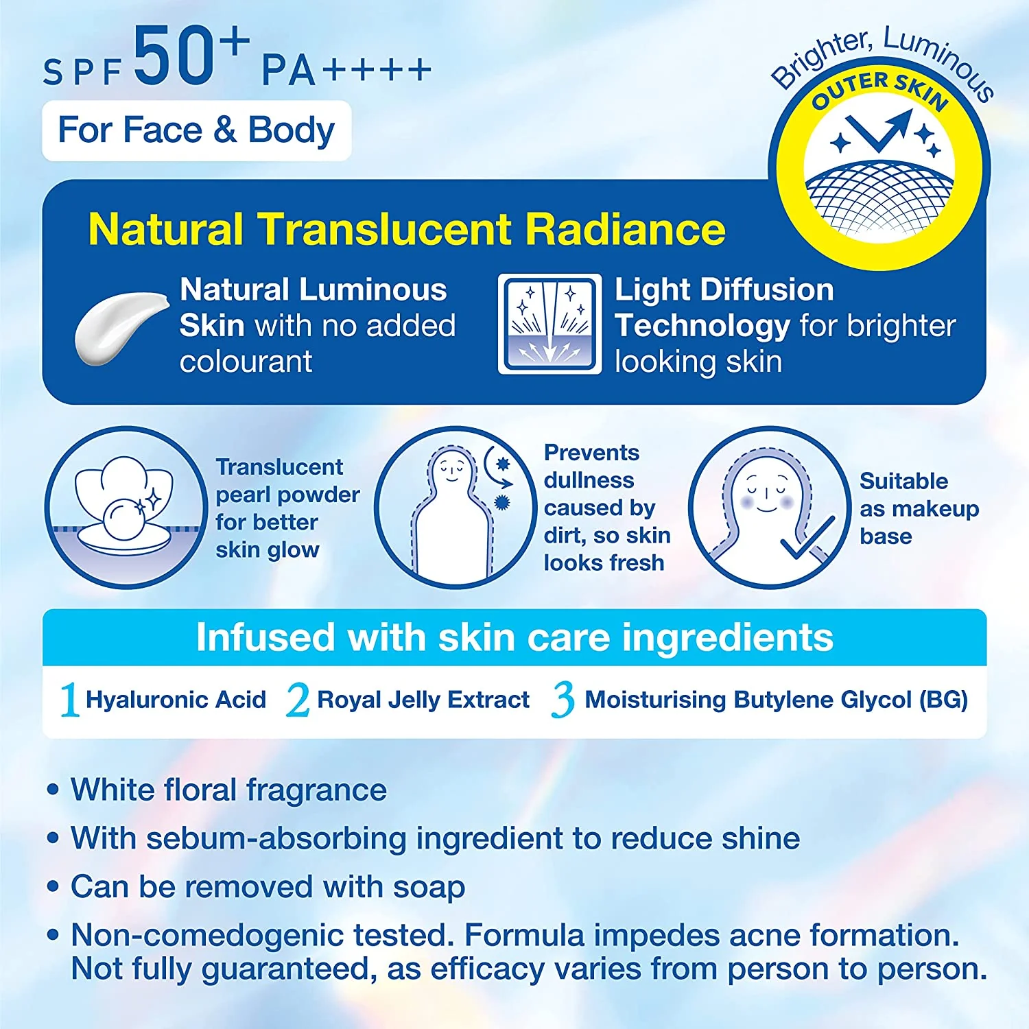 Kao Biore UV Aquatic Light Up Essence 70g SPF50+ (Made in Japan) - Image 5