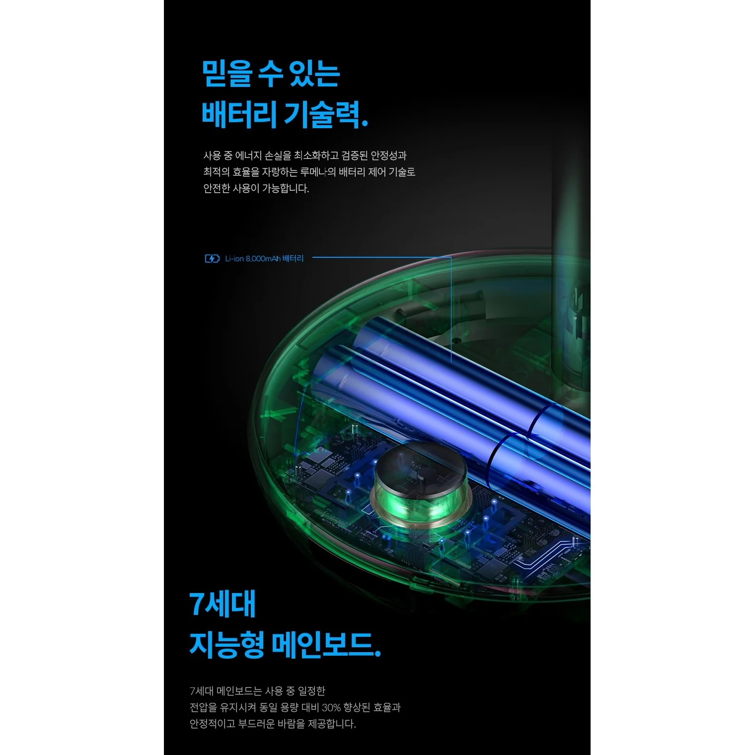 Korea LUMENA Fan Prime 2nd generation "Wireless" fan - 7 inches - Image 12