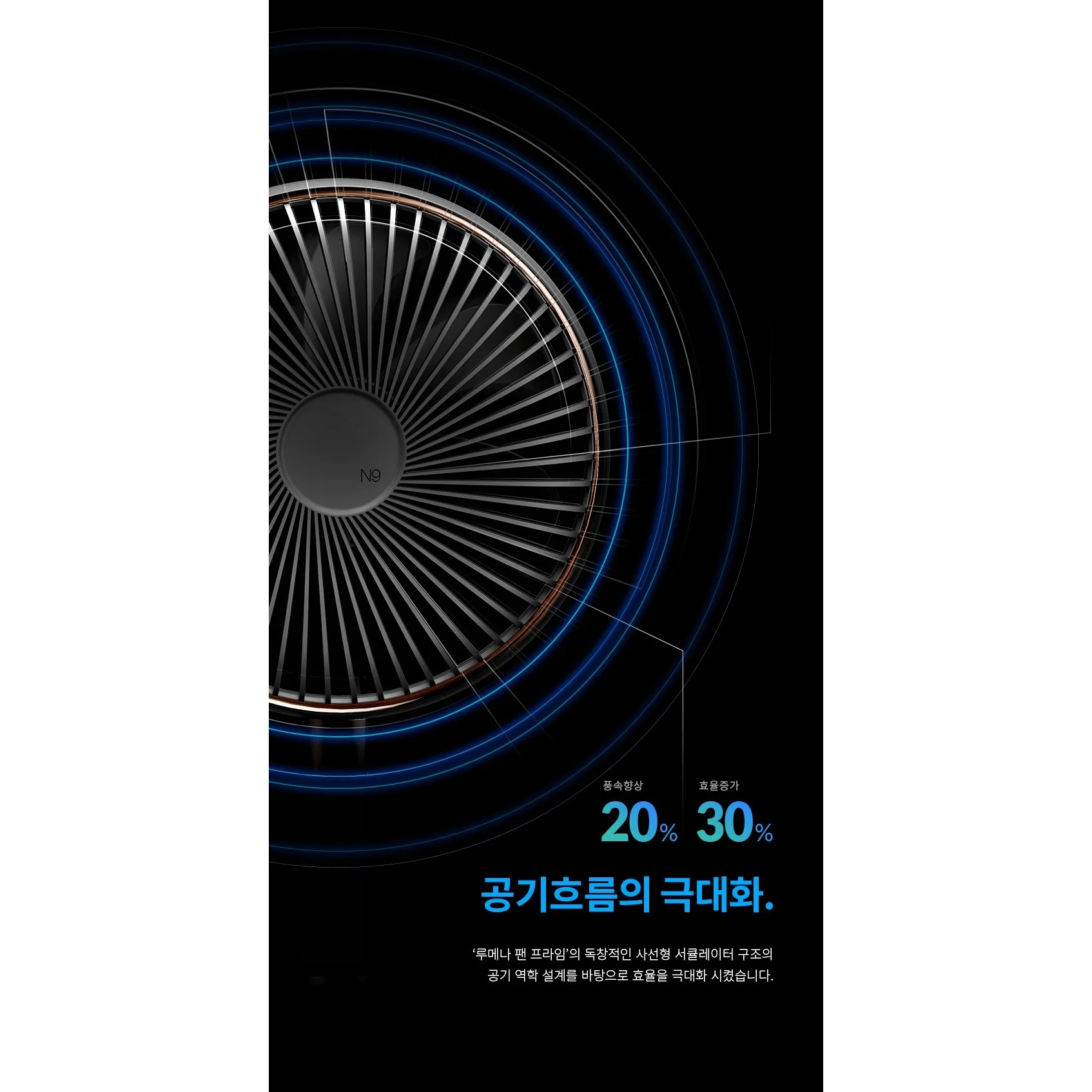 Korea LUMENA Fan Prime 2nd generation "Wireless" fan - 7 inches - Image 13