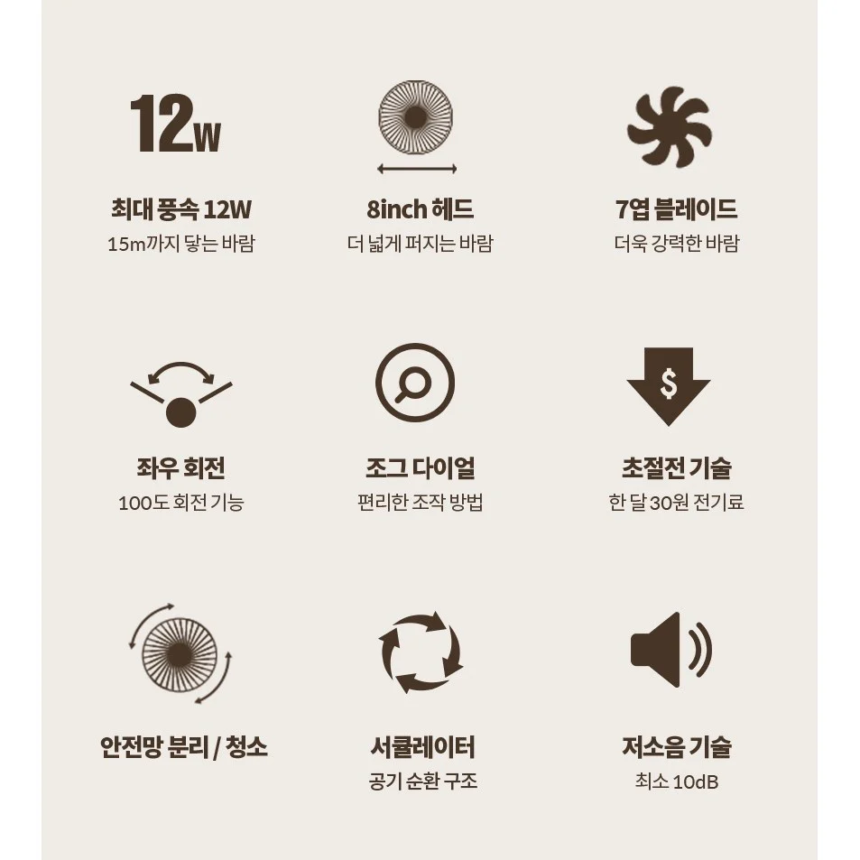 Korea LUMENA Fan Prime 2nd generation "Wireless" fan - 7 inches - Image 19