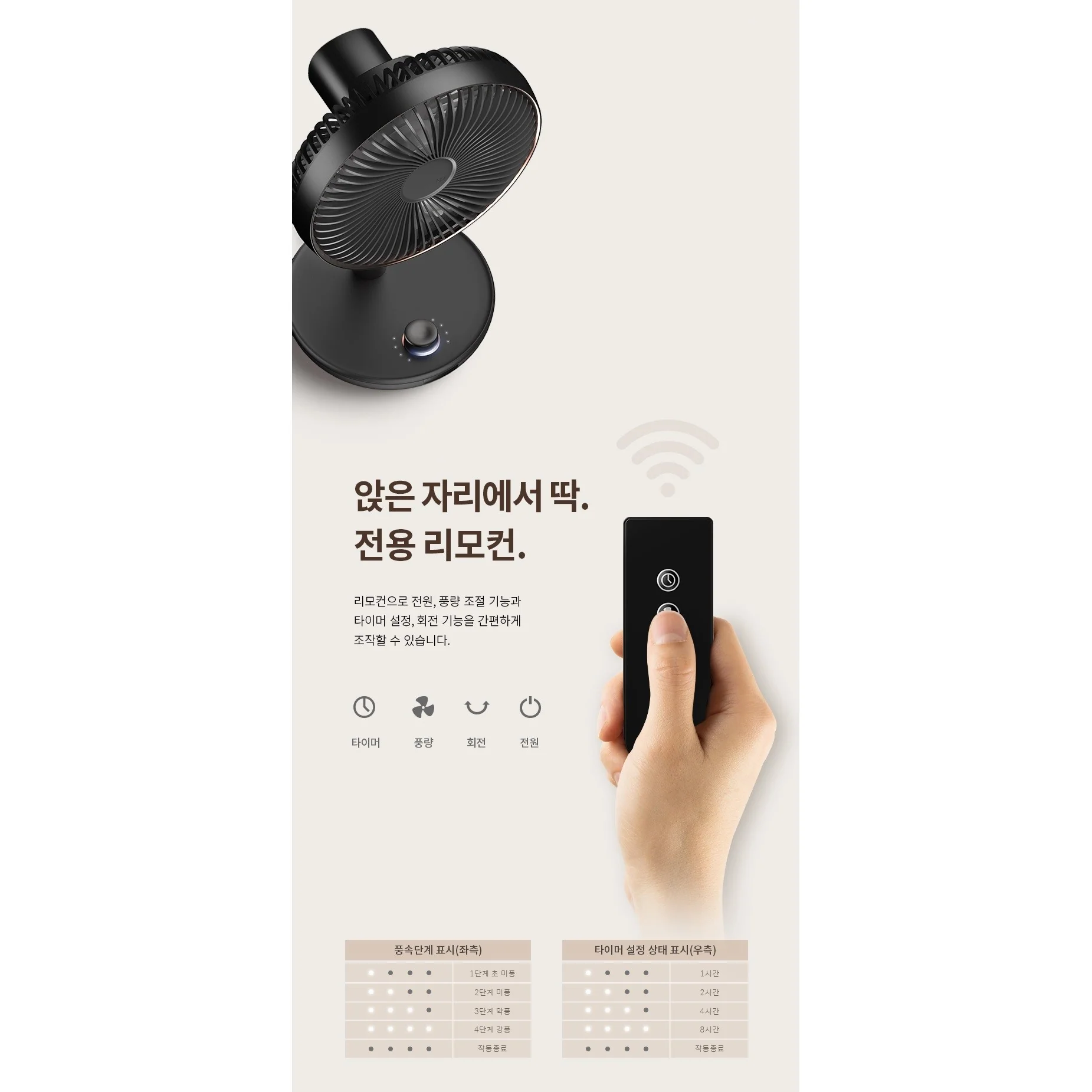 Korea LUMENA Fan Prime 2nd generation "Wireless" fan - 7 inches - Image 24