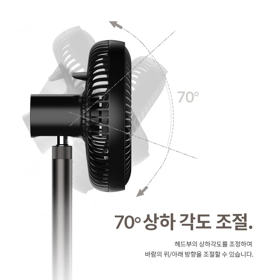 Korea LUMENA Fan Prime 2nd generation "Wireless" fan - 7 inches - Image 29