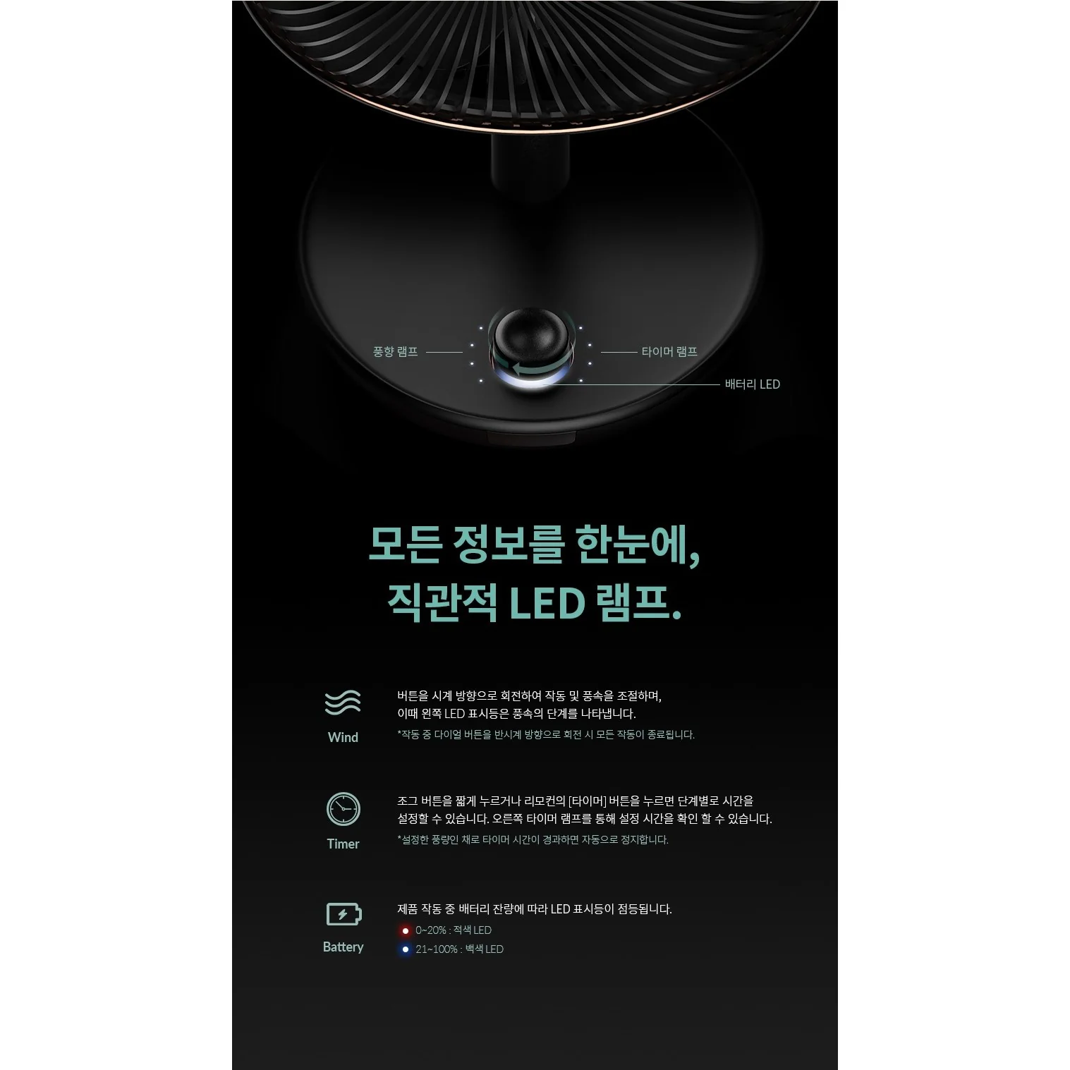 Korea LUMENA Fan Prime 2nd generation "Wireless" fan - 7 inches - Image 32