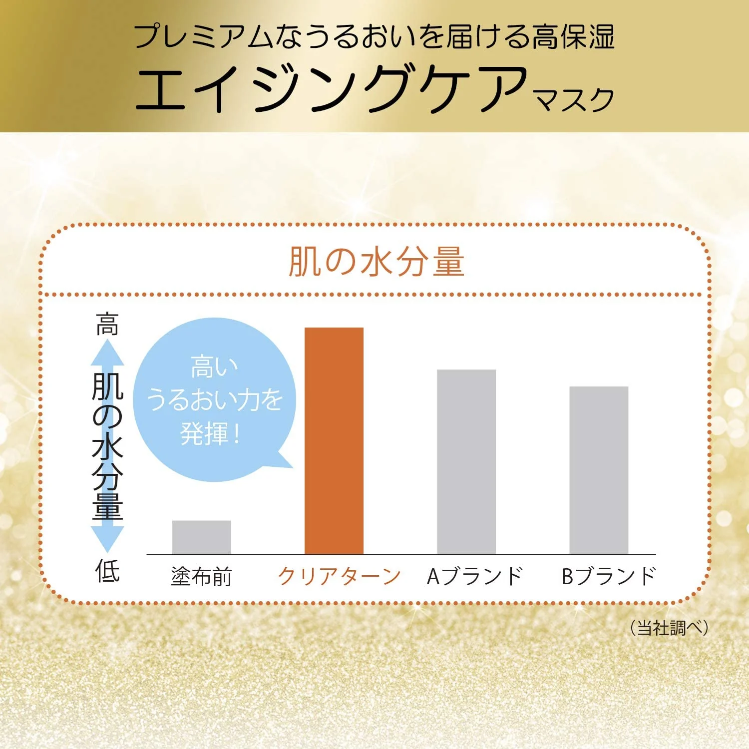 Kose Clear Turn Ultra Concentrated Moisturizing Mask - Image 3