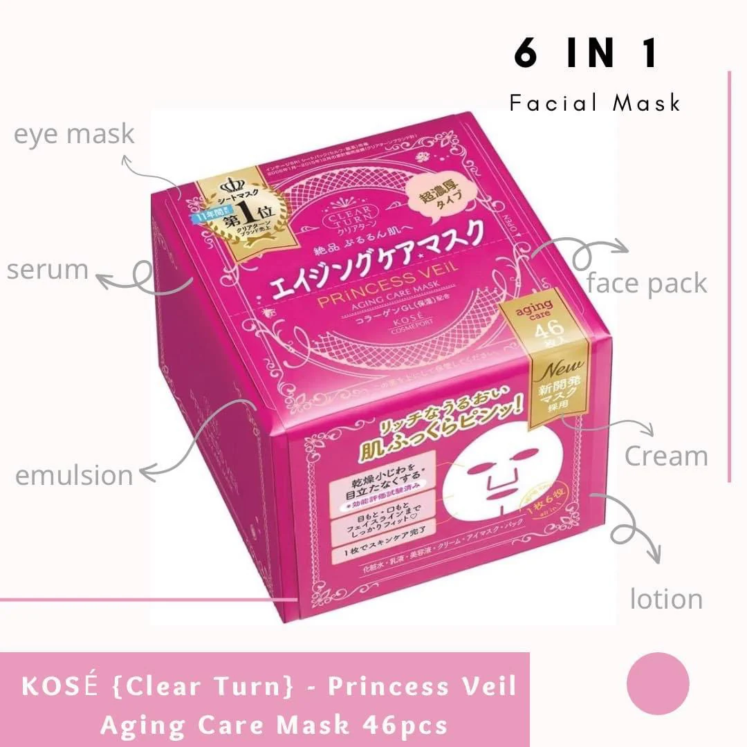 Kose Clear Turn Moisturizing Daily Mask 46pcs (Made in Japan) - Image 2