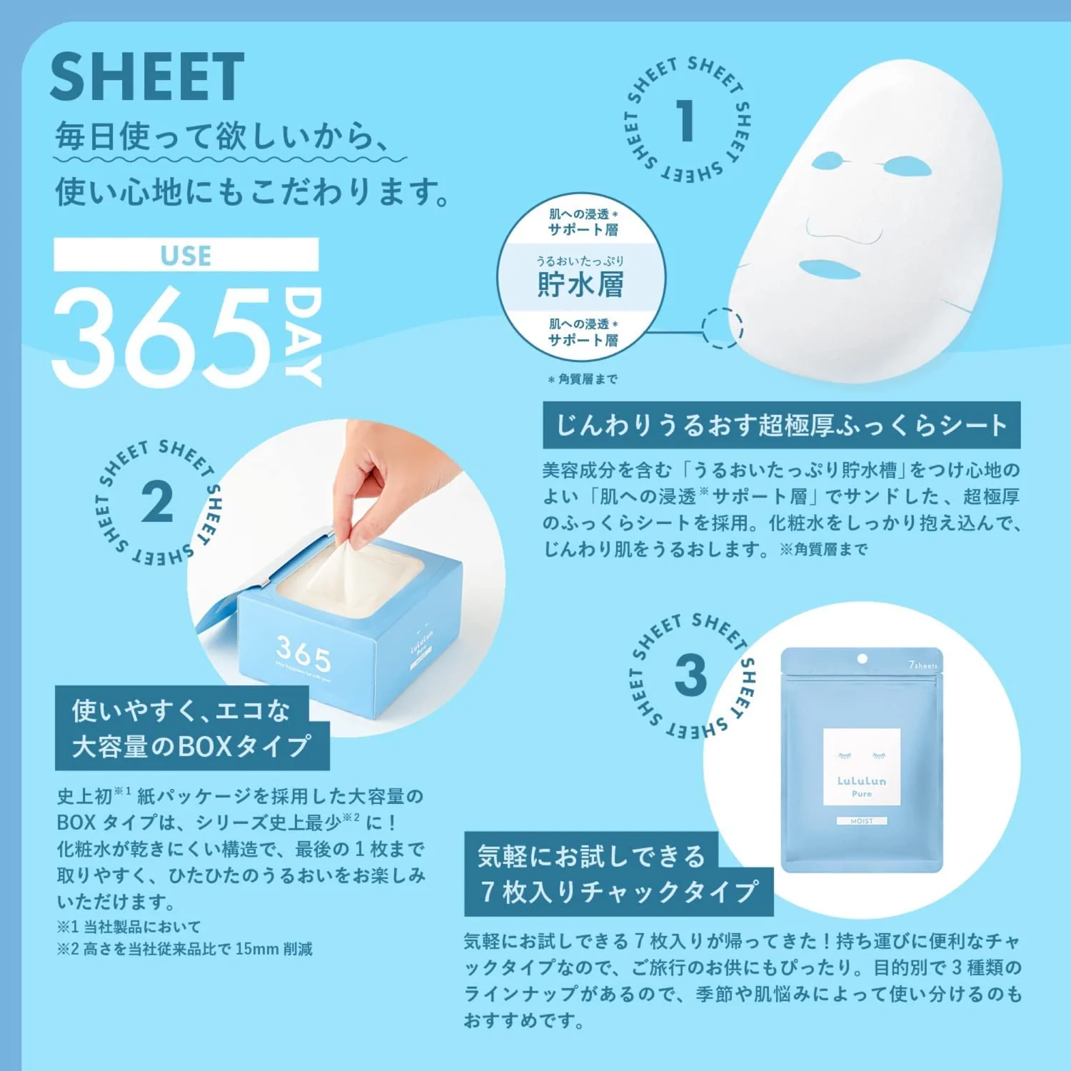 LuLuLun Pure Sheet Mask Moist 7pcs (Made in Japan) - Image 6