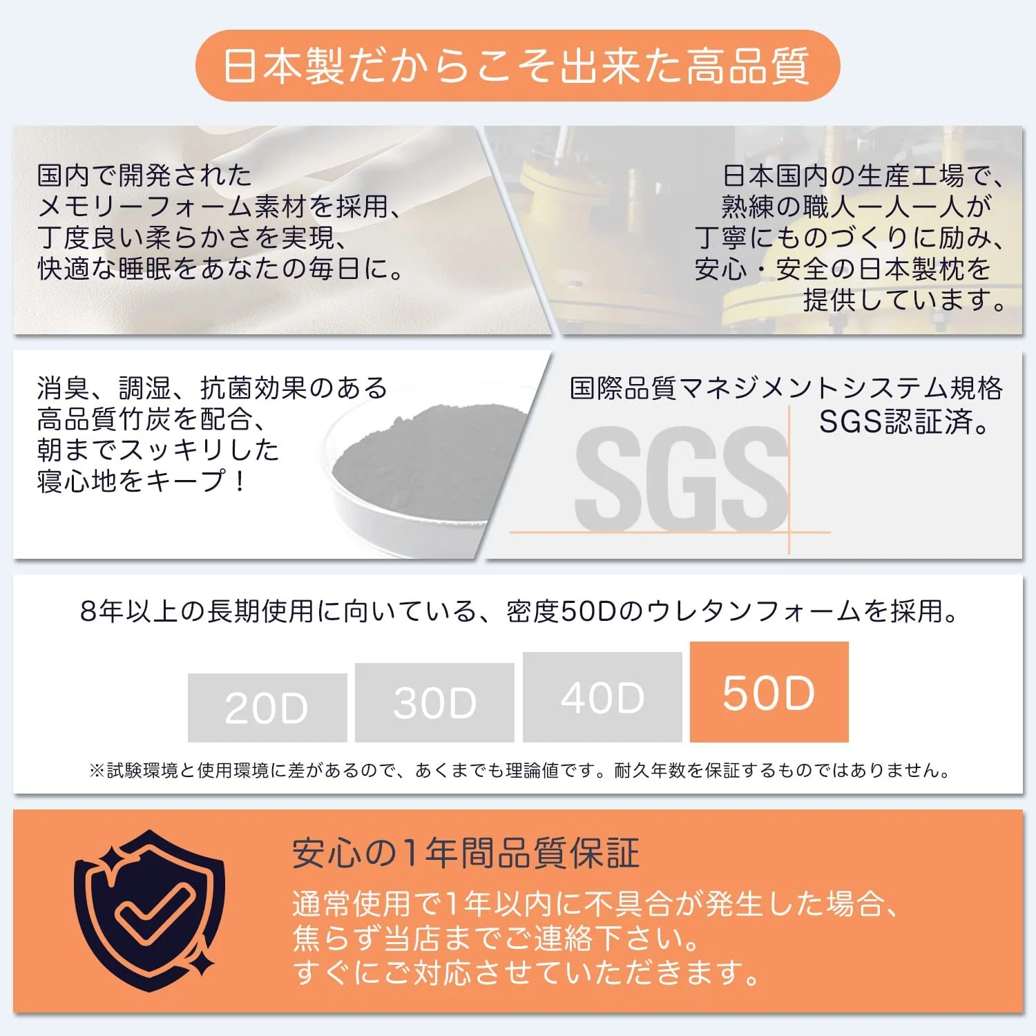 Memory Foam Pillow (Made in Japan) - Image 7