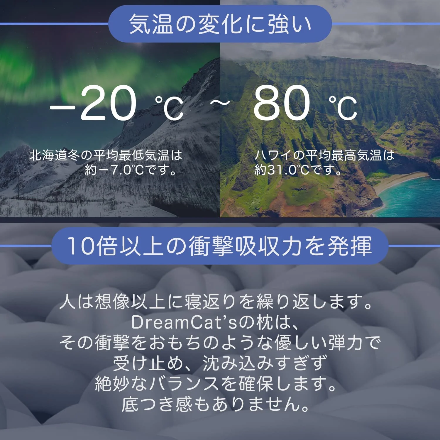 Memory Foam Pillow (Made in Japan) - Image 9