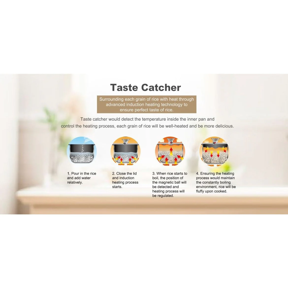 Panasonic IH rice cooker SR-AC071 - 3 pin UK plug - Image 5