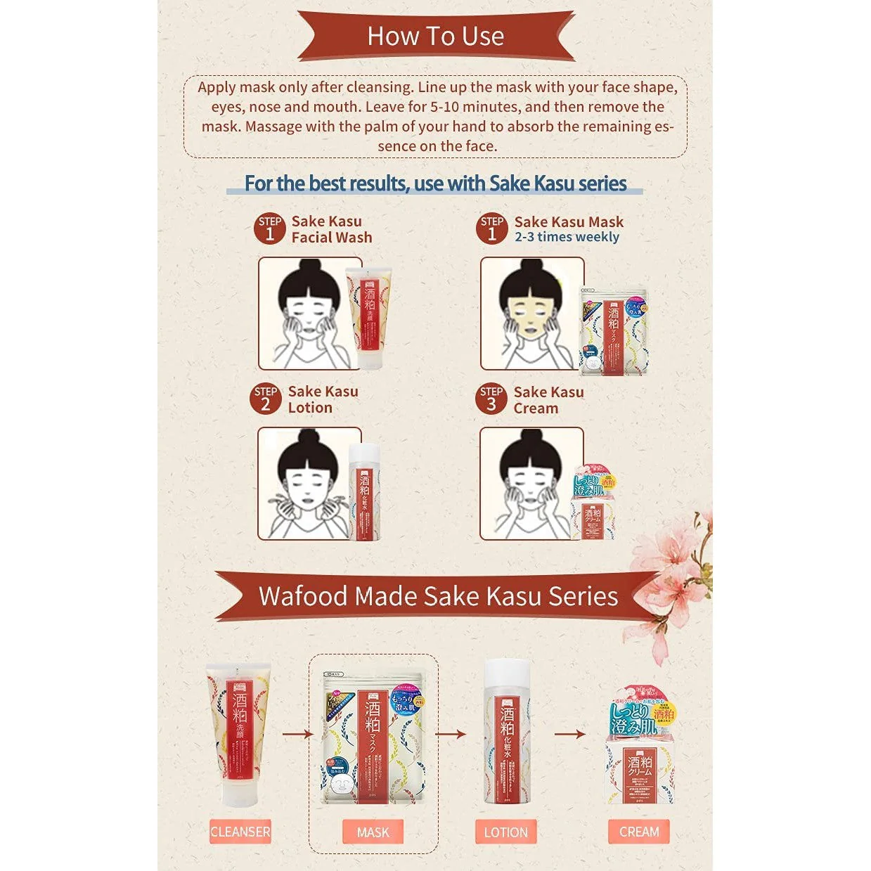 PDC Wafood Made Sake Lees Face Mask 10pcs (Made in Japan) - Image 6