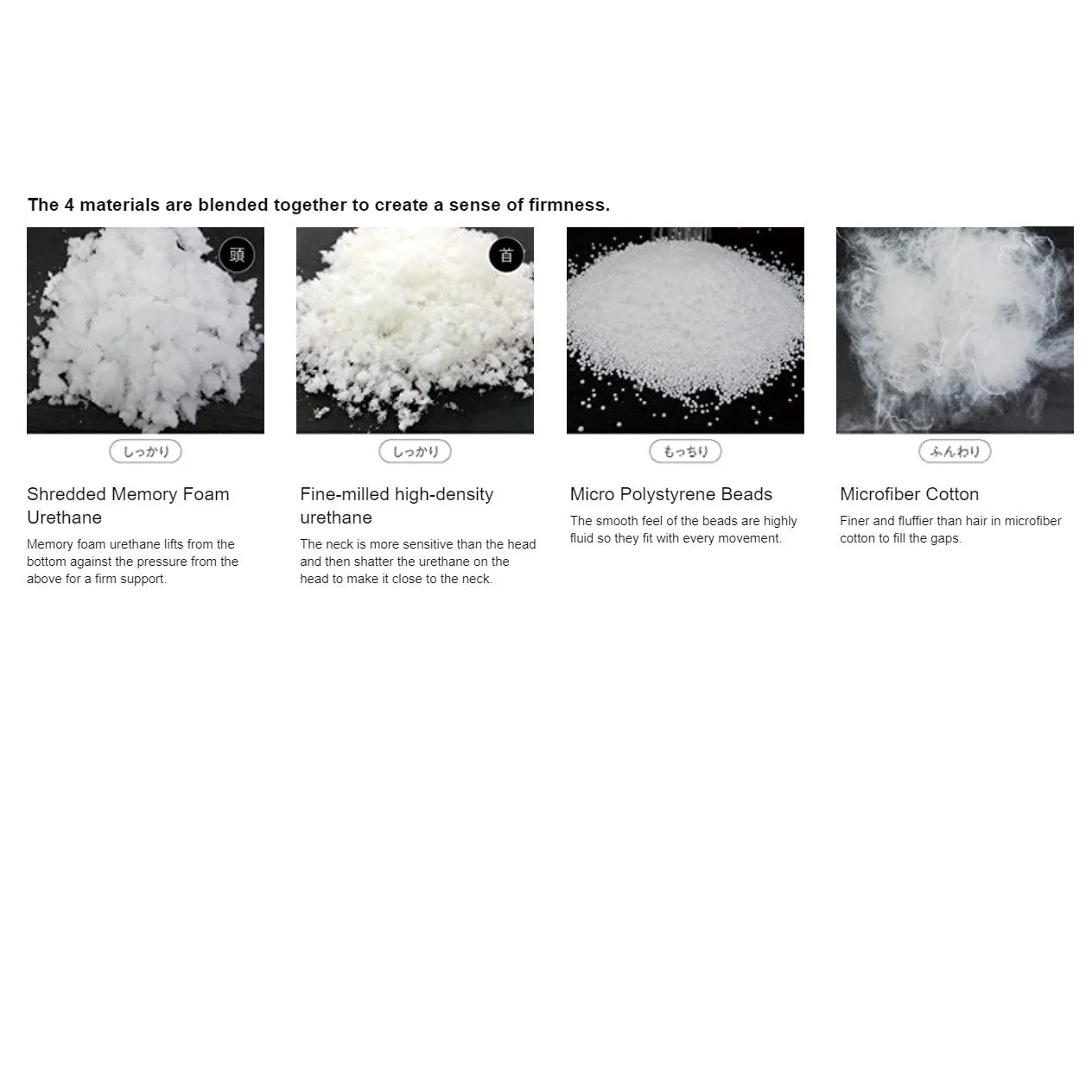 Polyurethane Foam Pillow (Made in Japan) - Image 12