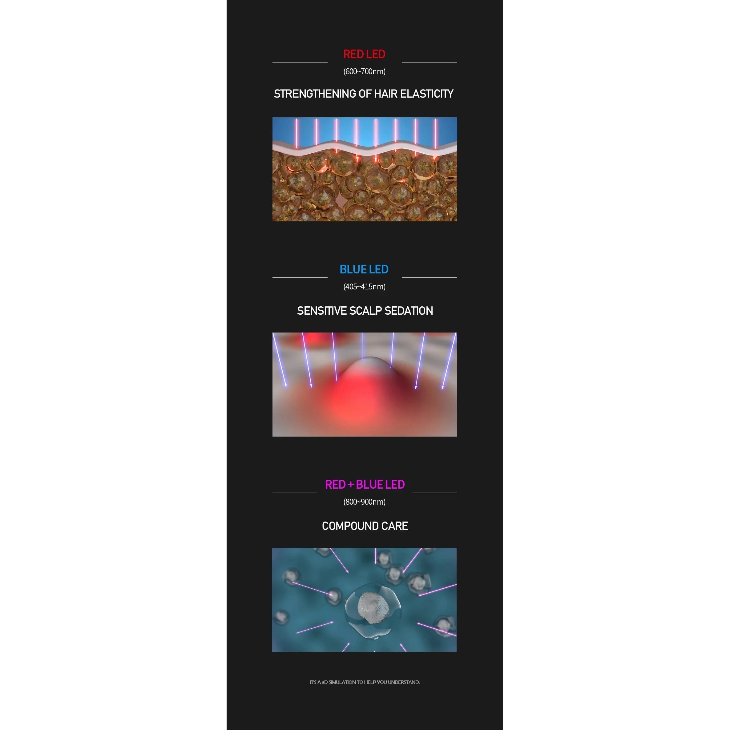 Rootonix Volume Booster Scalp Care Device RT-01 (Made in Korea) - Image 12