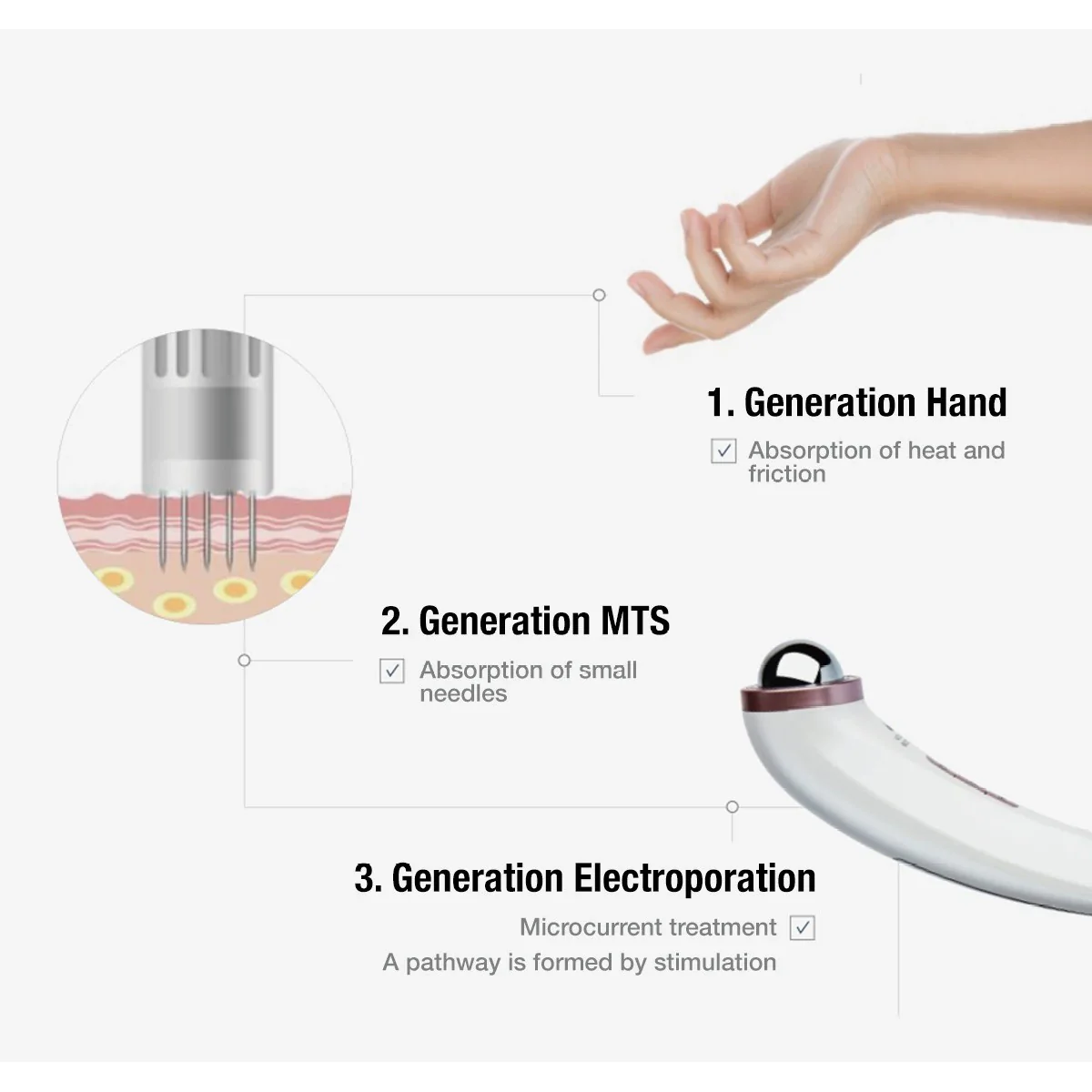 Rootonix Volume Booster Scalp Care Device RT-01 (Made in Korea) - Image 9