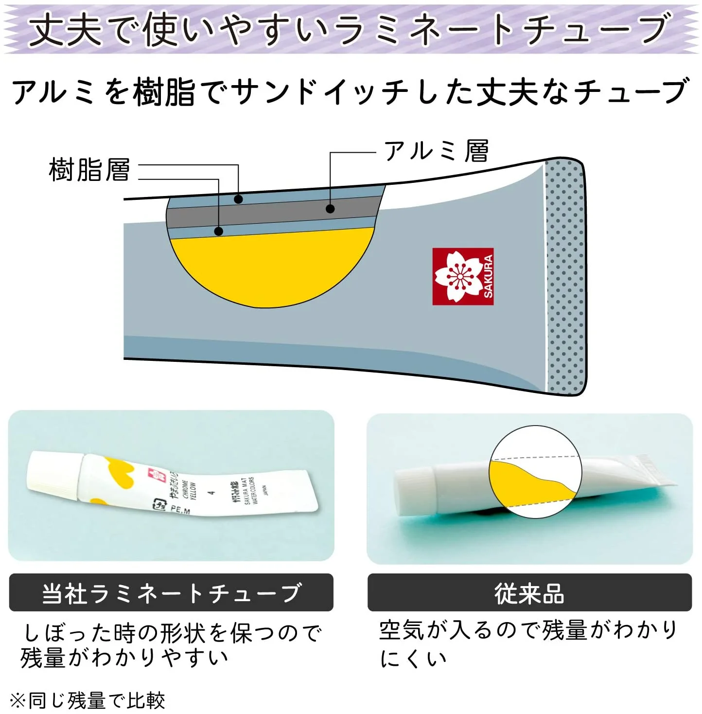 SAKURA Mat Watercolor 12 Colors (Made in Japan) - Image 7