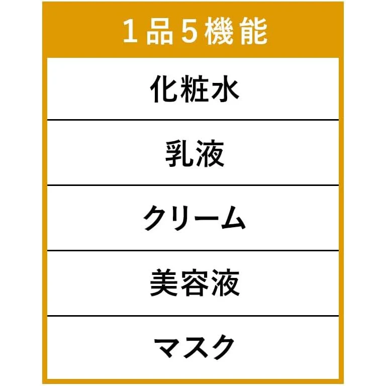 Shiseido Aqua label Special Gel Cream Oil In 90g (Made in Japan) - Image 5
