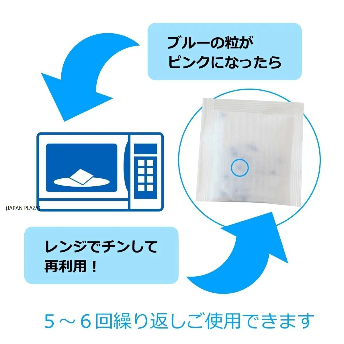 Silica Gel Packet (Made in Japan) - Image 10