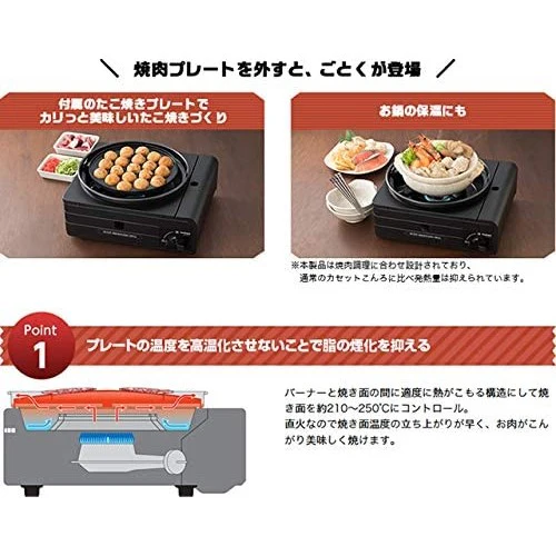 Smokeless Korean BBQ Grilled Meat (Made in Japan) - Image 3