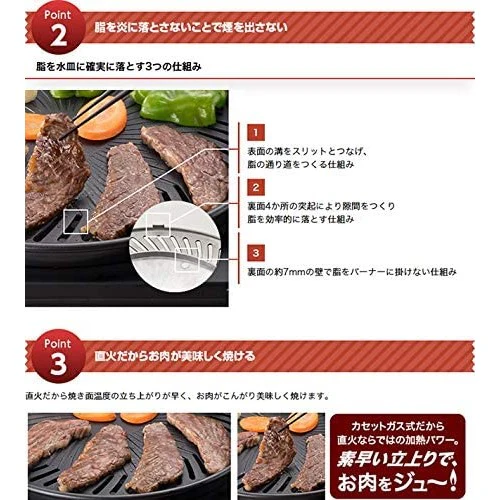 Smokeless Korean BBQ Grilled Meat (Made in Japan) - Image 4