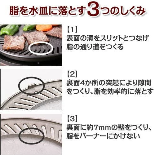 Smokeless Korean BBQ Grilled Meat (Made in Japan) - Image 8