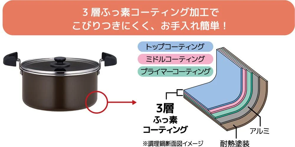 Thermos Vacuum Insulated Cooker Shuttle Chef KBJ-3001 2.8L - Image 5