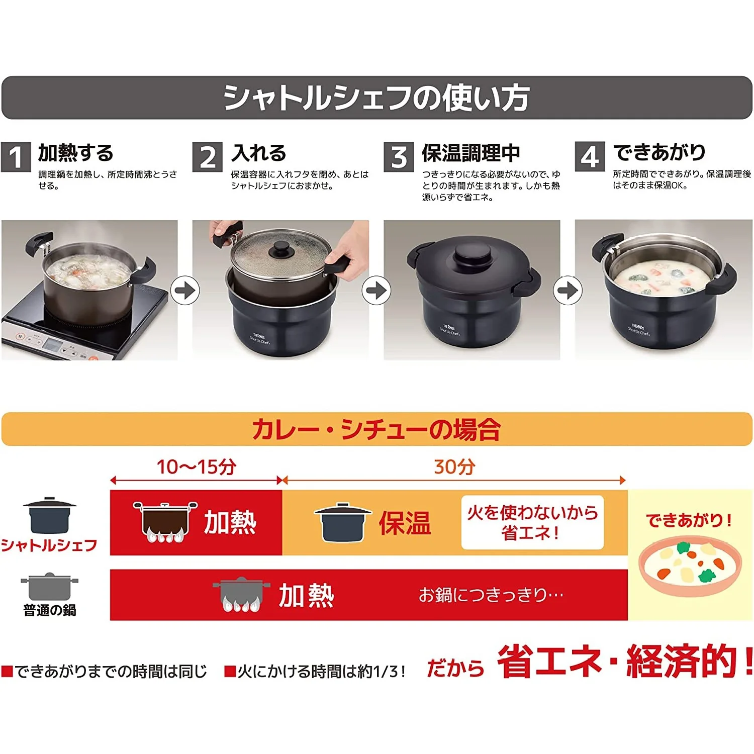 Thermos Vacuum Insulated Cooker Shuttle Chef KBJ-3001 2.8L - Image 8