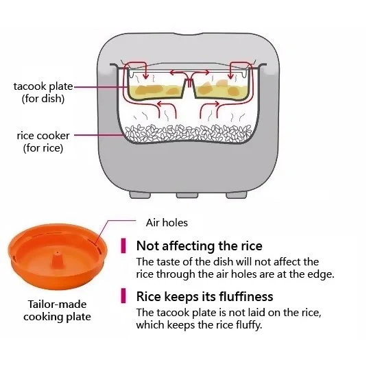 Tiger Rice Cooker JBV-S10S/JBV-S18S 1.0L/1.8L (Made in Japan) - Image 5