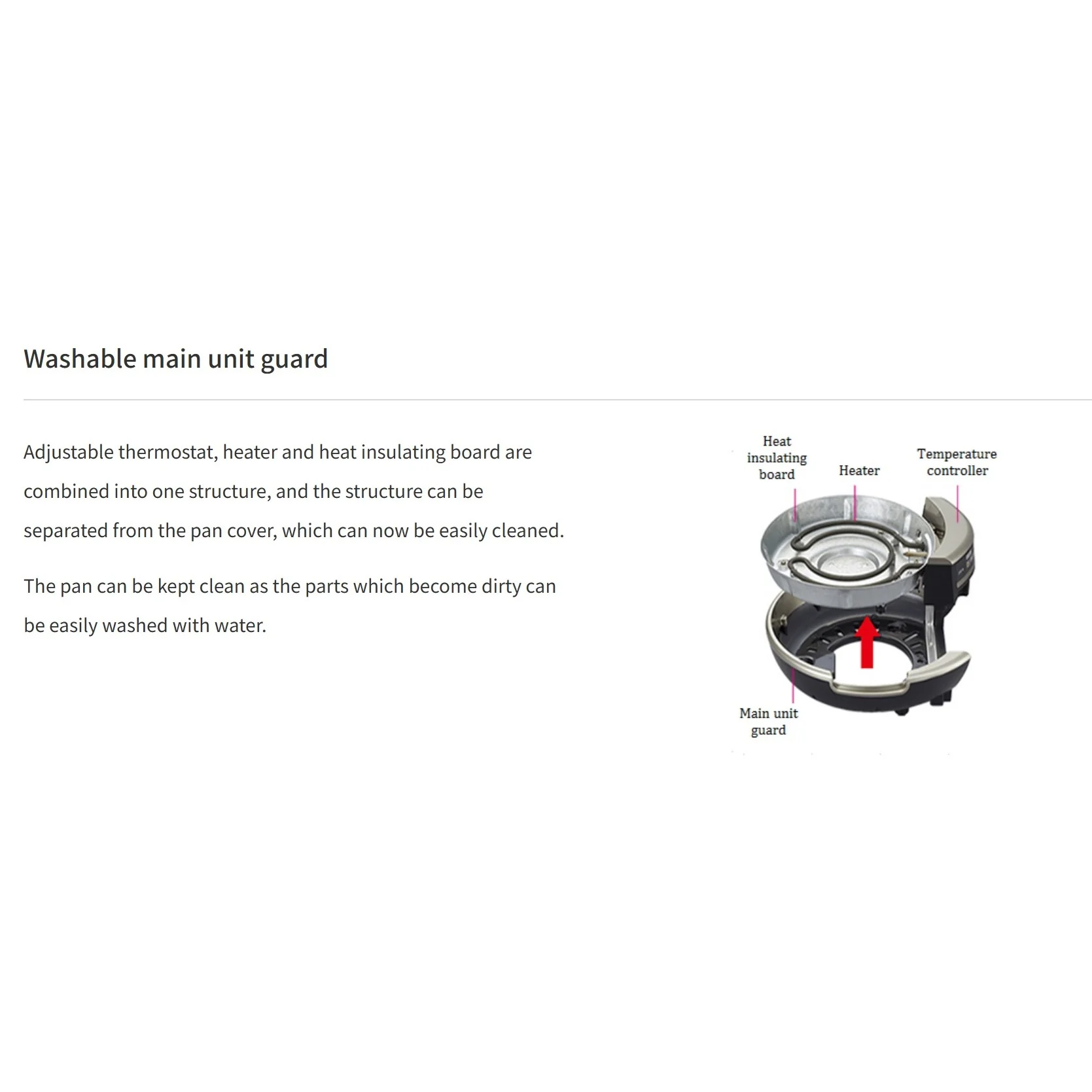 Tiger Electric Skillet CQD-B10S/Asian Hot Pot - Image 4