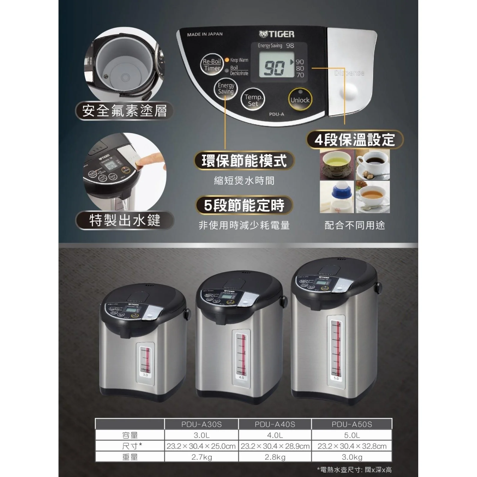 TIGER Hot Water Dispenser PDU-A30S/A40S (Made in Japan) - Image 9