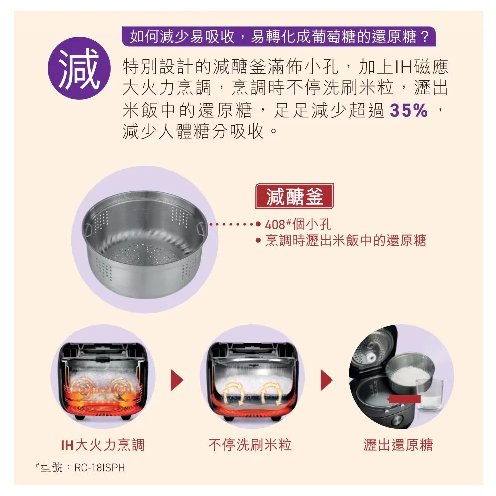 Toshiba IH Rice Cooker RC-10IRPH/RC-18ISPH 3 pin UK plug - Image 15